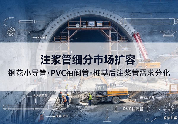 合山注浆管细分市场扩容，隧道钢花小导管、PVC 袖阀管、桩基后注浆管需求分化